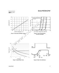 PVD3354NS Datasheet Page 4