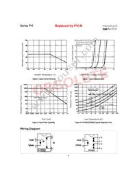 PVI5080 Datasheet Page 4