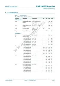 PVR100AZ-B3V0 Datasheet Page 6