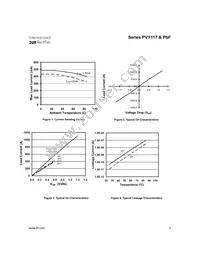 PVY117-TPBF Datasheet Page 3