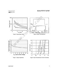 PVY117-TPBF Datasheet Page 4