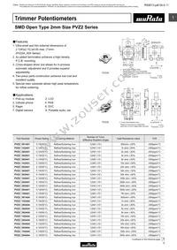 PVZ2A473C04R00 Datasheet Cover