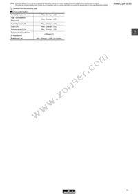 PVZ3K102E01R00 Datasheet Page 7
