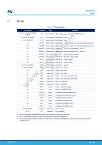 PWD5F60TR Datasheet Page 4