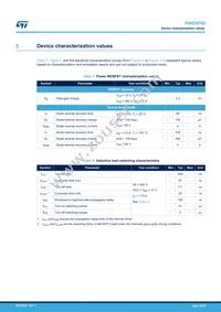 PWD5F60TR Datasheet Page 10