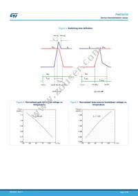 PWD5F60TR Datasheet Page 11