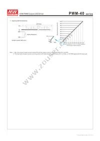 PWM-40-48 Datasheet Page 4