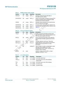 PX1011B-EL1/Q900 Datasheet Page 7