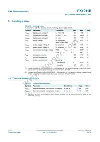 PX1011B-EL1/Q900 Datasheet Page 19