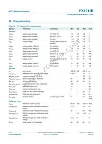 PX1011B-EL1/Q900 Datasheet Page 20