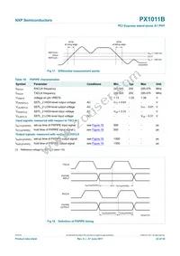 PX1011B-EL1/Q900 Datasheet Page 22