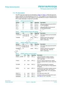 PX1012AI-EL1/G Datasheet Page 6