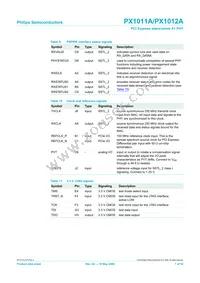 PX1012AI-EL1/G Datasheet Page 7
