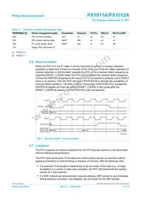 PX1012AI-EL1/G Datasheet Page 11