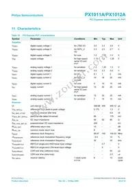 PX1012AI-EL1/G Datasheet Page 20