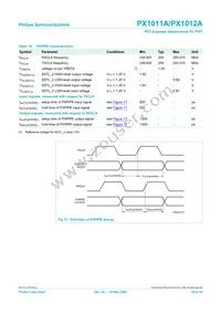 PX1012AI-EL1/G Datasheet Page 22