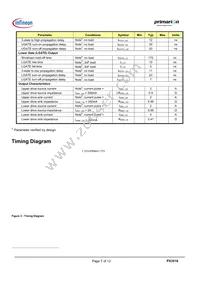 PX3516ADDGR4XTMA1 Datasheet Page 7