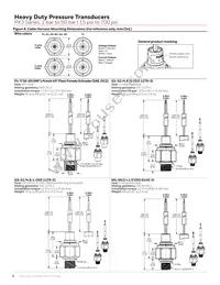 PX3AF1BH300PSAAX Datasheet Page 8