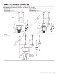 PX3AF1BH300PSAAX Datasheet Page 9