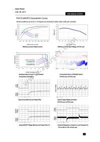 PXA15-48S3P3/NT Datasheet Page 8