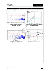 PXA15-48WS3P3/NT Datasheet Page 16