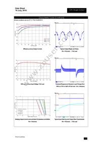 PXA15-48WS3P3/NT Datasheet Page 17