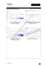 PXA15-48WS3P3/NT Datasheet Page 18