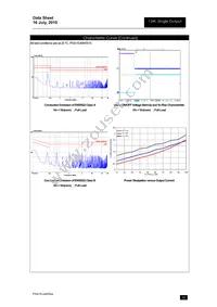 PXA15-48WS3P3/NT Datasheet Page 20