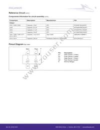 PXAC241002FC-V1-R2 Datasheet Page 6