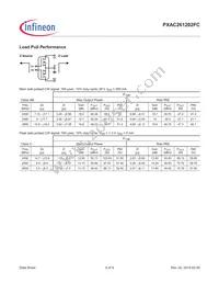 PXAC261202FCV1XWSA1 Datasheet Page 6