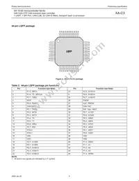 PXAC37KFBD/00 Datasheet Page 11