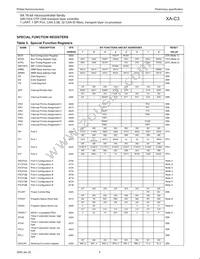 PXAC37KFBD/00 Datasheet Page 16