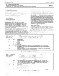 PXAC37KFBD/00 Datasheet Page 19