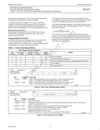 PXAC37KFBD/00 Datasheet Page 22