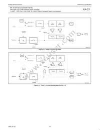 PXAC37KFBD/00 Datasheet Page 23