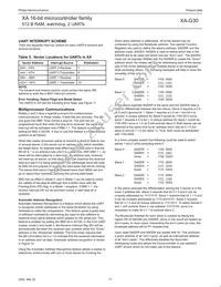 PXAG30KFBD Datasheet Page 19