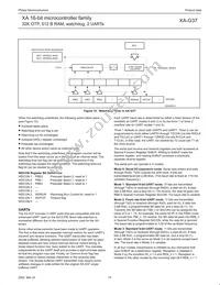 PXAG37KFBD Datasheet Page 16