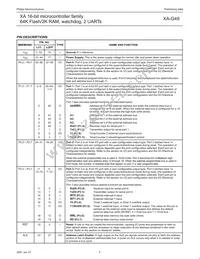 PXAG49KBBD/00 Datasheet Page 5