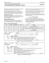 PXAG49KBBD/00 Datasheet Page 22