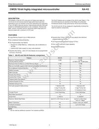 PXAH30KFBE Datasheet Page 2