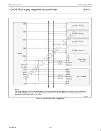 PXAH30KFBE Datasheet Page 20