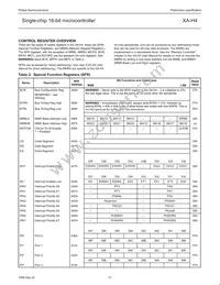 PXAH40KFBE Datasheet Page 10