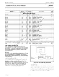 PXAH40KFBE Datasheet Page 18