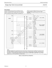 PXAH40KFBE Datasheet Page 21