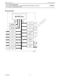 PXAS37KBBE Datasheet Page 6