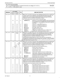 PXAS37KBBE Datasheet Page 8