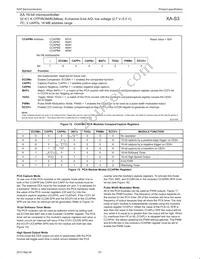 PXAS37KBBE Datasheet Page 23