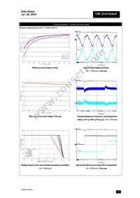 PXB15-24D12/NT Datasheet Page 15