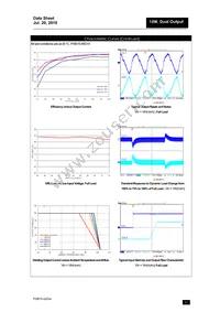 PXB15-24D12/NT Datasheet Page 21