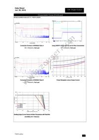 PXB15-48S3P3/NT Datasheet Page 16